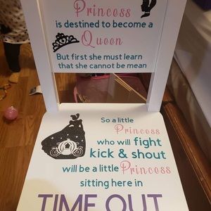 Meet your Posher, April